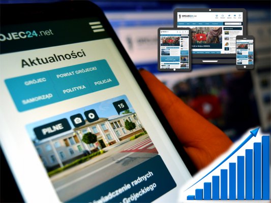 Nowy rekord oglądalności Grojec24.net! Dziękujemy!
