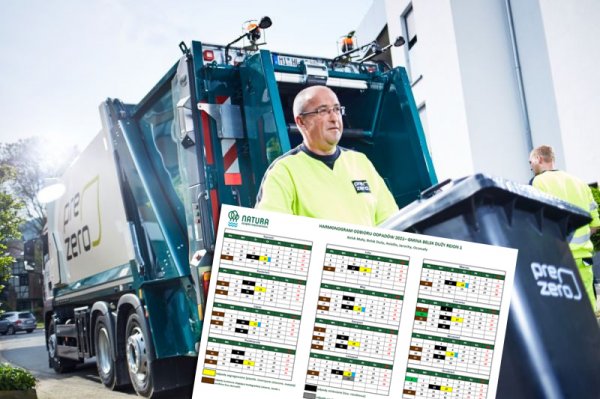 Związek Natura: harmonogramy na 2021 rok