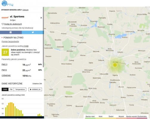 Sensor monitorujący stan powietrza w Grójcu