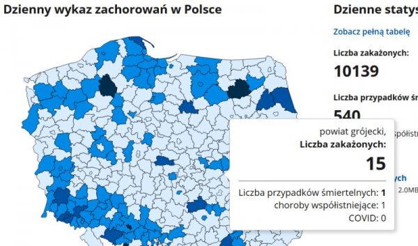 Nie żyje 48.osoba zakażona COVID-19