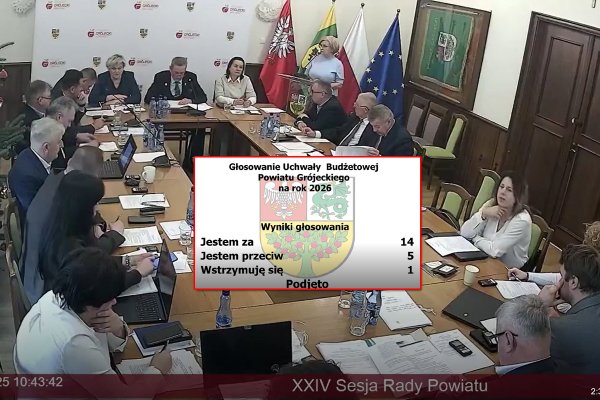 Budżet Powiatu Grójeckiego 2026 uchwalony