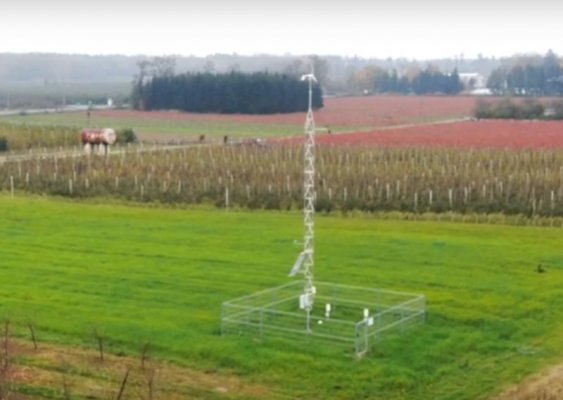 Nowoczesna stacja meteorologiczna w Nowej Wsi