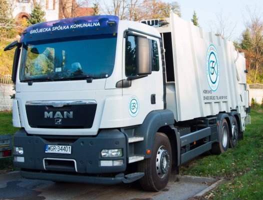 Odbiór i segregacja odpadów na terenie gminy Grójec od 1 stycznia 2021 roku