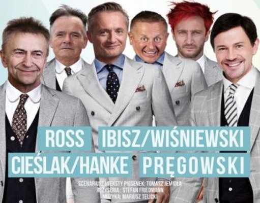 Sztuka Chory na Sukces w GOK