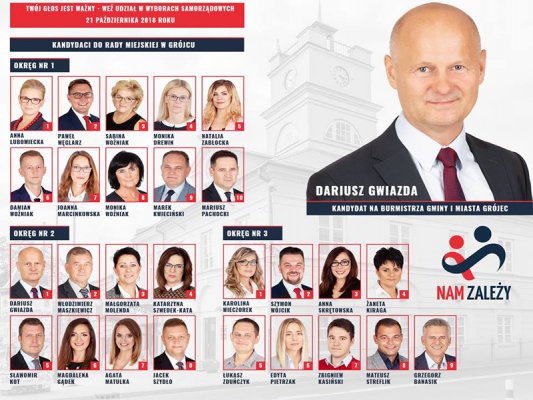 Kandydaci KWW Nam Zależy Lista Nr 24 