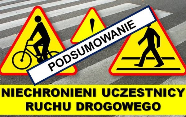 Podsumowanie działań NURD w Powiecie Grójeckim
