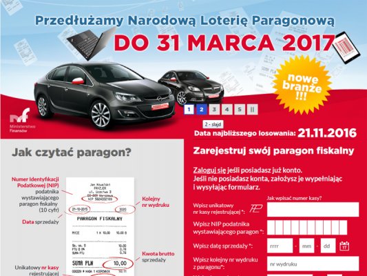 Nowe branże premiowane w loterii