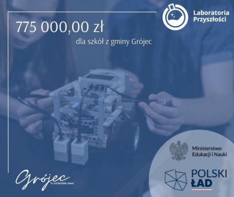 775 tysięcy złotych dla gminy Grójec z rządowego programu Laboratoria Przyszłości 