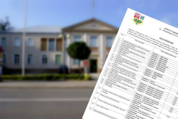 Pieniądze na sport i kulturę podzielone