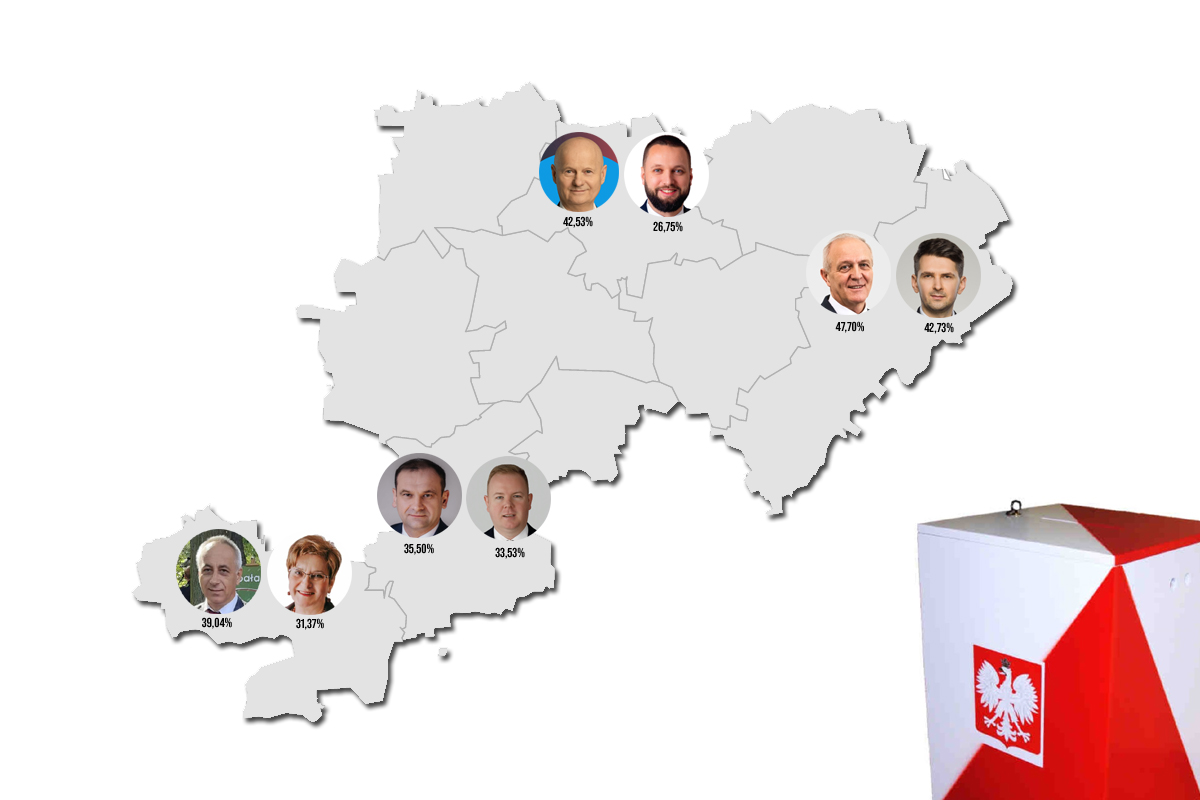 II tura wyborów samorządowych 2024 w powiecie grójeckim