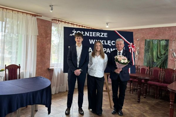 Podsumowanie XIV edycji Konkursu Historycznego 