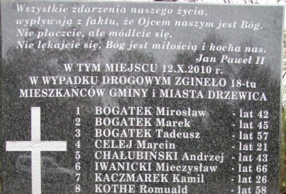 10. rocznica katastrofy pod Nowym Miastem nad Pilicą